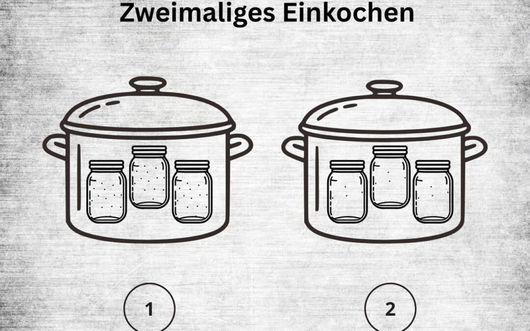 Illustration zweier Einkochtöpfe mit Gläsern, beschriftet mit 1 und 2, als Darstellung des zweimal Einkochens