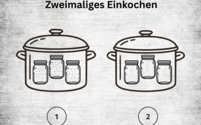 Zweimal einkochen (Tyndallisation): Warum die Methode heute nicht mehr empfohlen wird